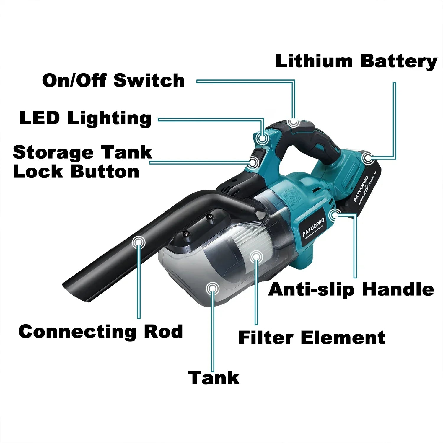 Aquila – Cordless Handheld Vacuum Cleaner 18V with Battery for Floor Carpet Car and Pet Hair